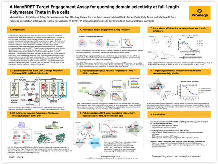 ps511-slas2024-robers
