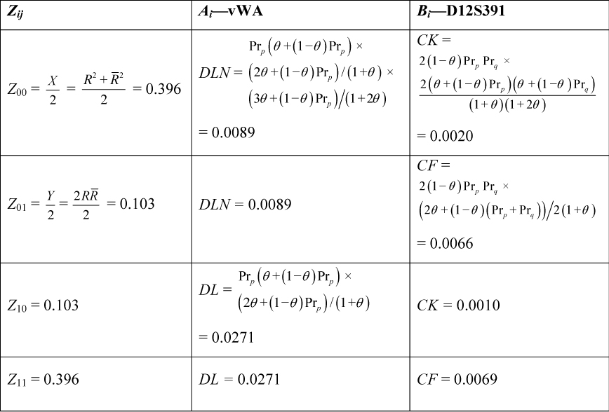 Bright_Table6